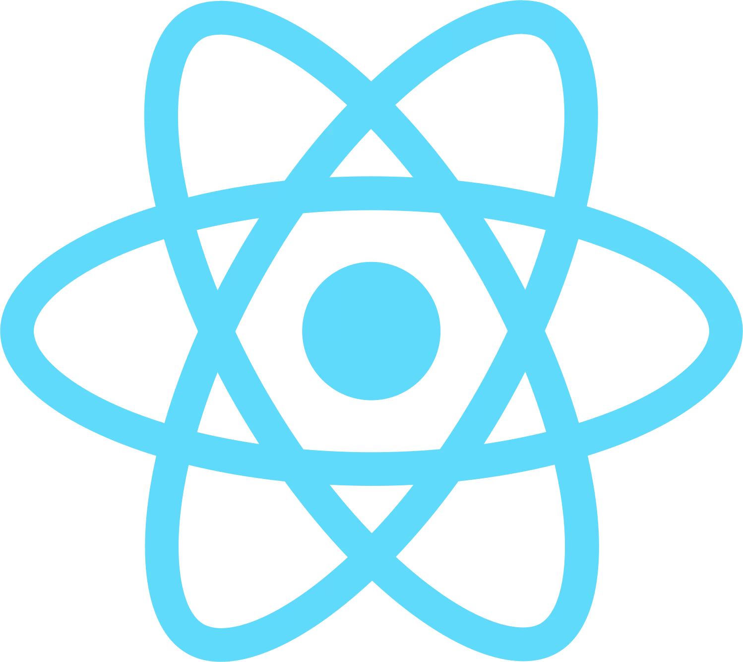 Upda | React.js and React Native